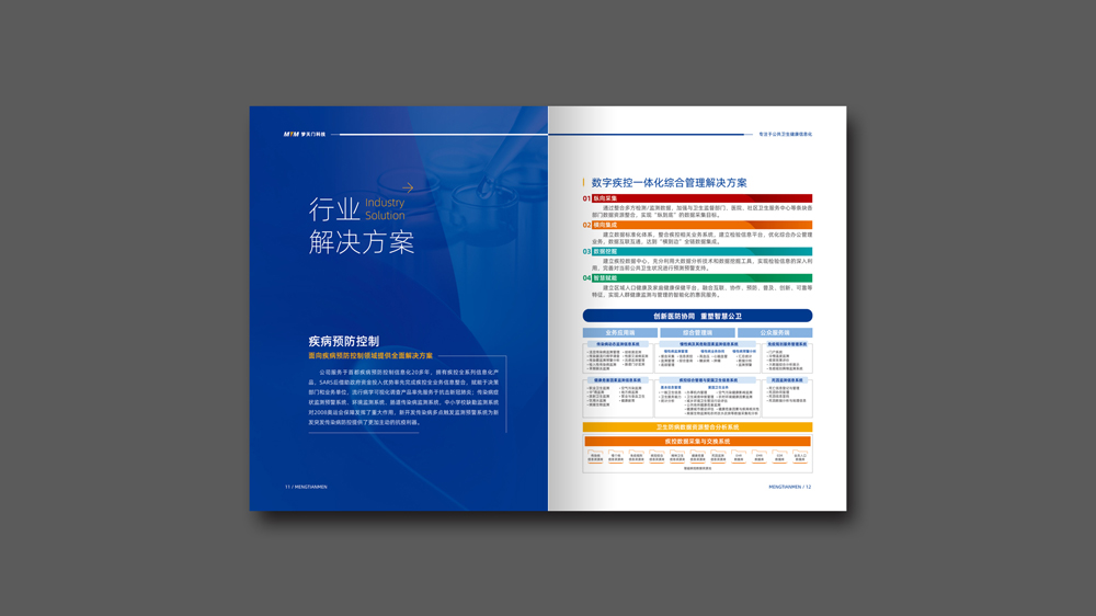 夢天門醫(yī)療科技畫冊設(shè)計_高瑞品牌
